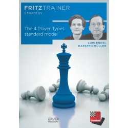 The 4 Player Types standard model de Luis Engel et Karsten Müller